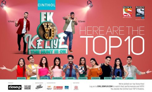 TOP 10 Contestants Of Cinthol Cool Ek VJ Ke Liye