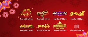 Sun TV Serials List