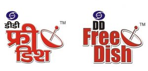 Free Dish Channel List