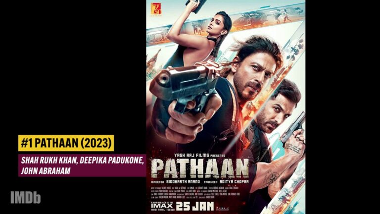 Pathaan Movie