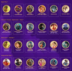 Zee Cine Awards 2023 Nominations List