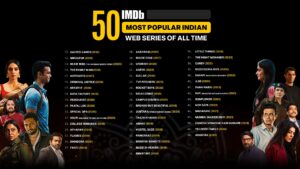 IMDb Top 50 Indian Web Series